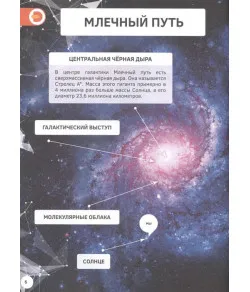 Raamat "Sissejuhatus kosmosesse" (RU) + tasuta rakendus