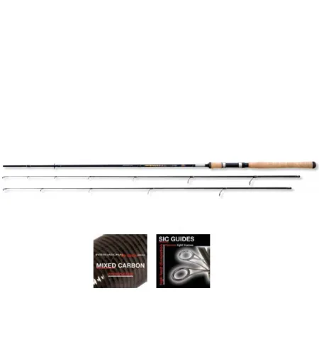 Spinning "Twins Spinning - Double Action" (2.40m, 5-20gr/10-30gr)