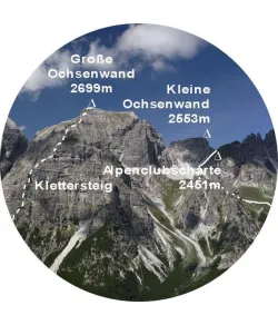 Teleskops, idee-Concept Idee series IV Viscope sightseeing