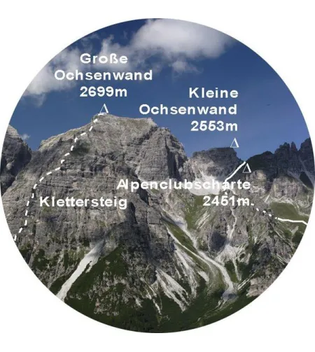 Teleskops, idee-Concept Idee series IV Viscope sightseeing