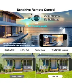 ESKY E50 meža kamera