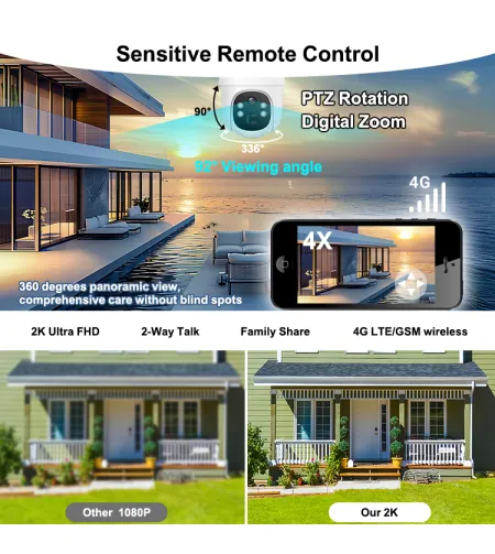 ESKY E50 meža kamera