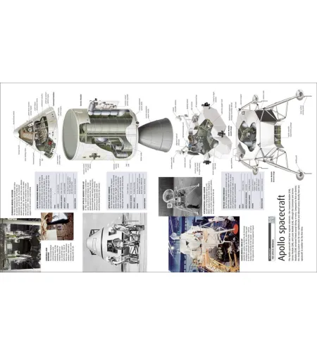 Lidojums kosmosā: pilnīgs stāsts no "Sputnik" līdz "Curiosity" (ENG)