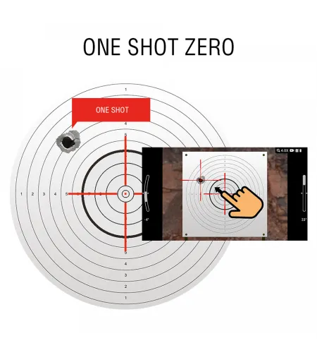 Termograafiline sihik ATN MARS LTV 320 3-9X 19 mm 320x240 px / 12 μm
