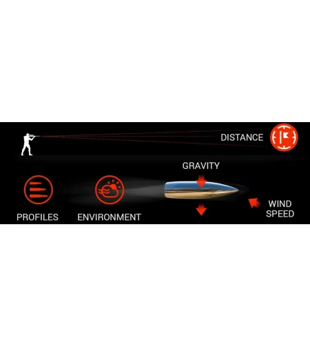 Termograafiline sihik MARS 5 LRF 320 3-12X 12 MICRON Smart HD Thermal Rifle Scope ATN