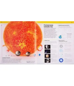 Grāmata Космос. Энциклопедия