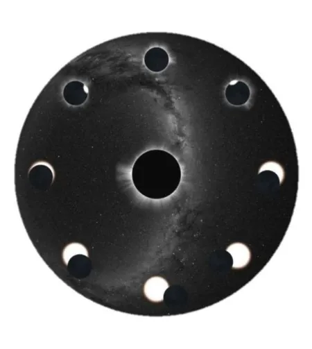 Visiškas saulės užtemimas Planetariumo diskas