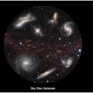 Astrālais disks — Galaktikas