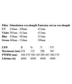 Microscope Bresser Science ADL 601 F Led 40-1000X